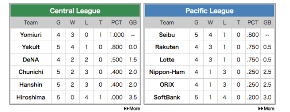 Screen Shot 2013-04-04 at 12.29.02 PM