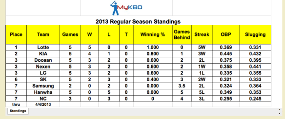 Screen Shot 2013-04-04 at 12.32.10 PM