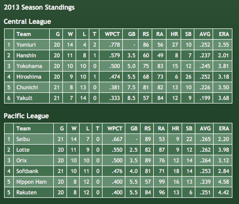 Screen Shot 2013-04-21 at 11.44.28 AM