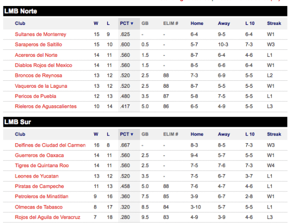 Screen Shot 2013-04-21 at 12.23.24 PM