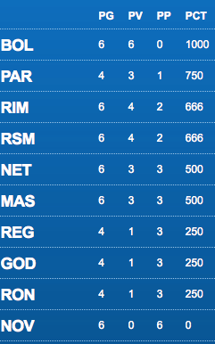 Screen Shot 2013-04-21 at 12.40.26 PM