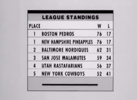 Although I do believe that the Red Sox considered renaming themselves the "Pedros" during the Martinez years...