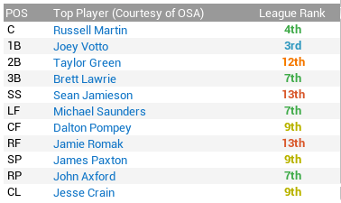 Screen Shot 2015-03-27 at 10.54.16 AM