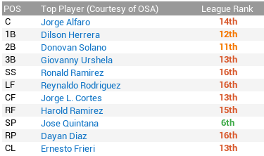 Screen Shot 2015-03-27 at 11.00.31 AM