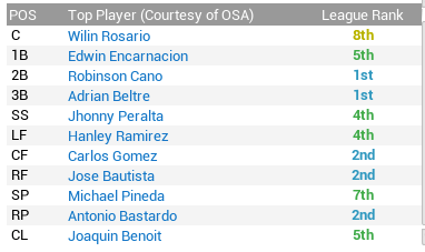 Screen Shot 2015-03-27 at 11.12.57 AM