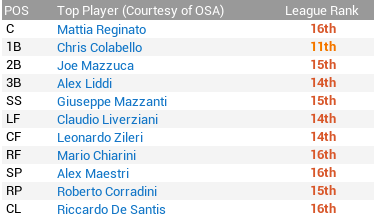 Screen Shot 2015-03-27 at 11.21.01 AM