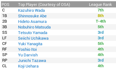 Screen Shot 2015-03-27 at 11.24.06 AM