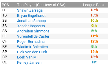 Screen Shot 2015-03-27 at 11.33.04 AM