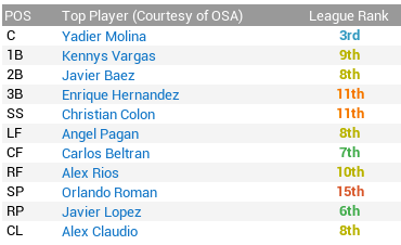 Screen Shot 2015-03-27 at 11.40.25 AM