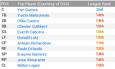 Screen Shot 2015-03-27 at 11.44.20 AM