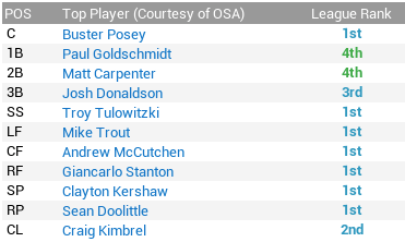 Screen Shot 2015-03-27 at 12.00.31 PM