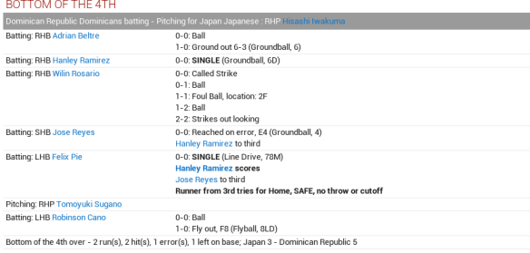 Screen Shot 2015-03-29 at 4.25.46 PM