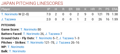 Screen Shot 2015-03-31 at 10.38.57 AM