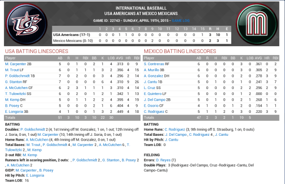 Screen Shot 2015-04-04 at 2.11.39 PM