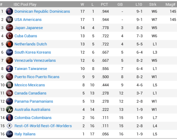 Screen Shot 2015-04-04 at 2.24.23 PM