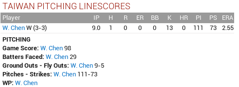 Screen Shot 2015-04-17 at 3.22.14 PM