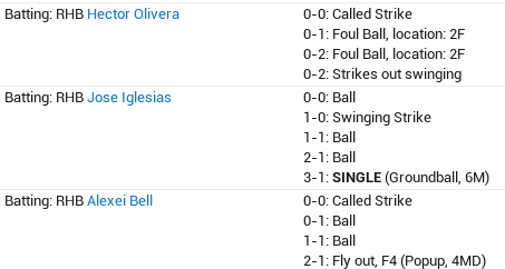 Screen Shot 2015-04-17 at 4.22.44 PM