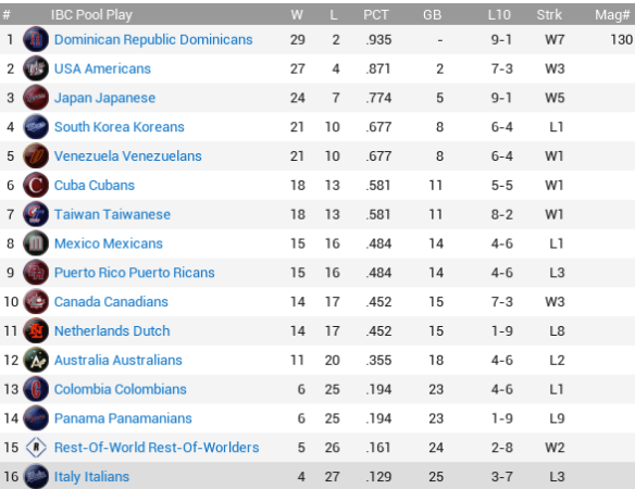 Screen Shot 2015-04-26 at 12.44.09 PM