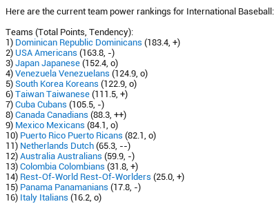 Screen Shot 2015-04-26 at 12.47.29 PM