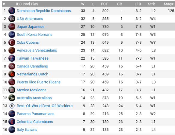 Screen Shot 2015-05-05 at 11.50.29 AM