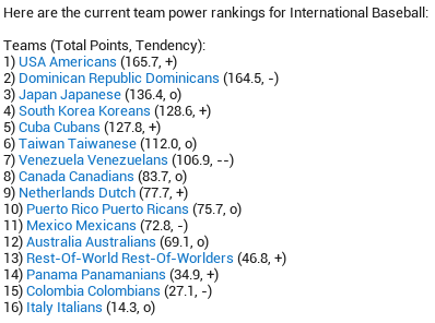 Screen Shot 2015-05-05 at 11.51.06 AM