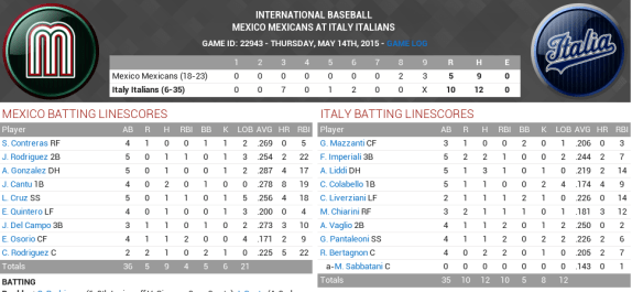 Screen Shot 2015-05-14 at 3.28.02 PM