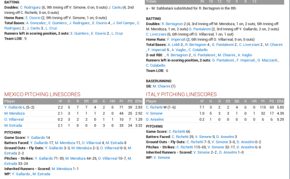 Screen Shot 2015-05-14 at 3.53.40 PM