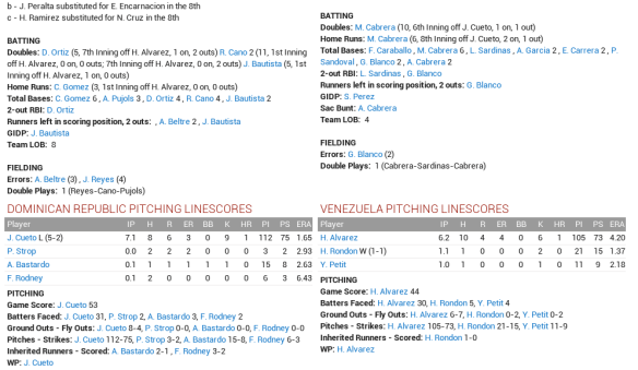 Screen Shot 2015-05-27 at 11.10.56 AM