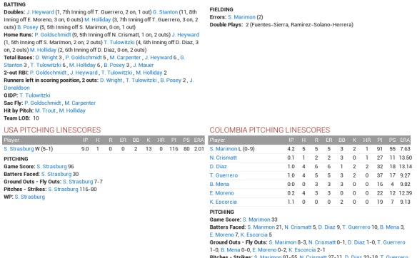 Screen Shot 2015-05-27 at 12.30.45 PM