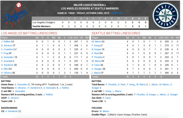 Screen Shot 2015-10-02 at 1.05.34 PM