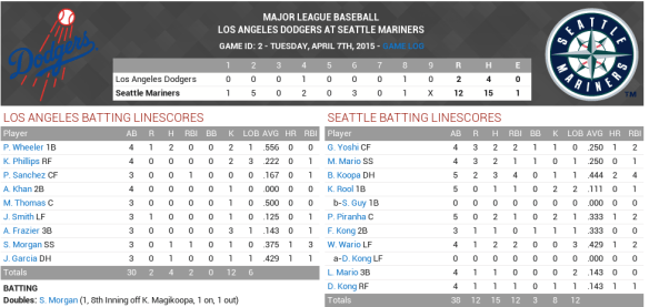 Screen Shot 2015-11-27 at 2.24.49 PM