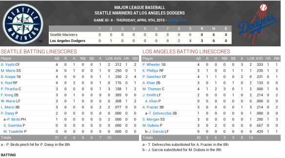 Screen Shot 2015-11-29 at 12.25.34 PM